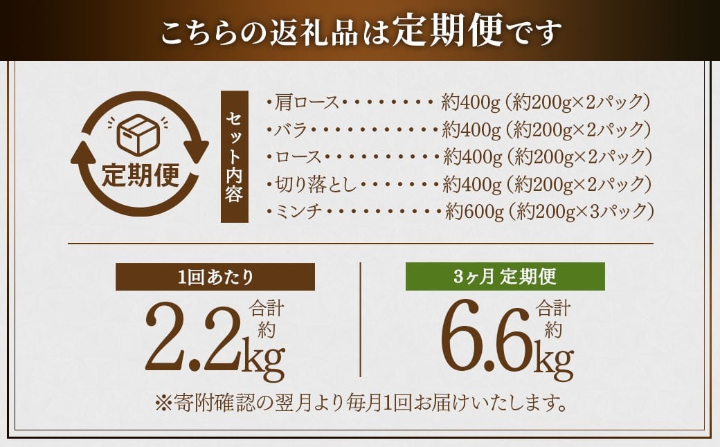 【3ヶ月定期便】鹿児島県産黒豚 5種詰合せ(約2.2kg×3回)