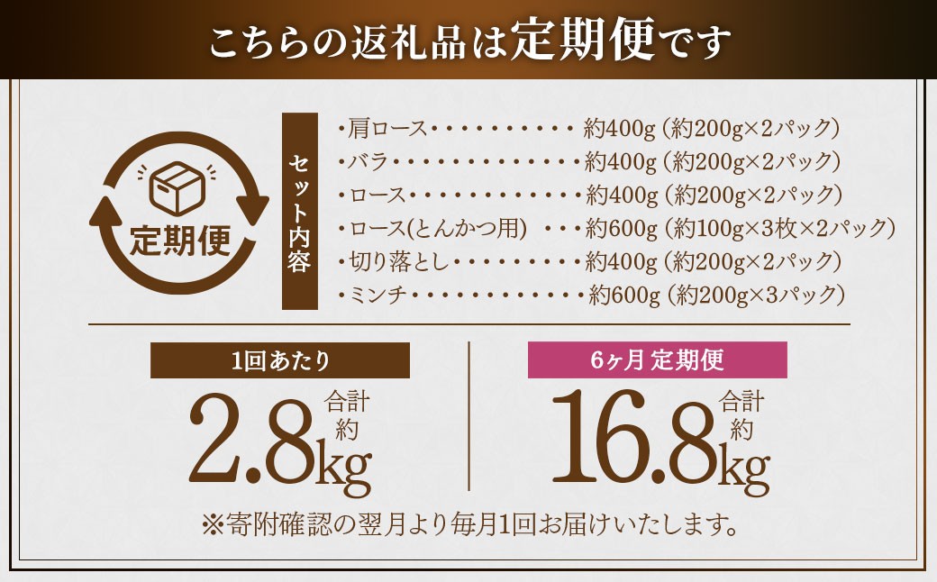 【6ヶ月定期便】鹿児島県産黒豚 6種詰合せ(約2.8kg×6回)
