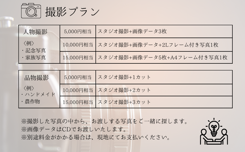 撮影プラン