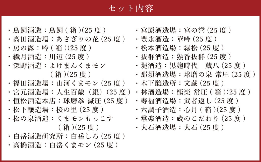 【2個口発送】熊本人吉 球磨焼酎 復興福袋(24本/24蔵元)