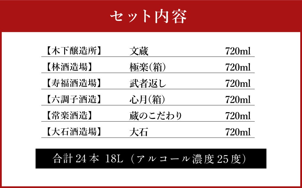 熊本人吉 球磨焼酎 復興福袋（24本／24蔵元）