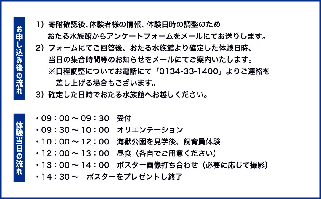 おたる水族館 飼育員体験 オリジナルポスター付