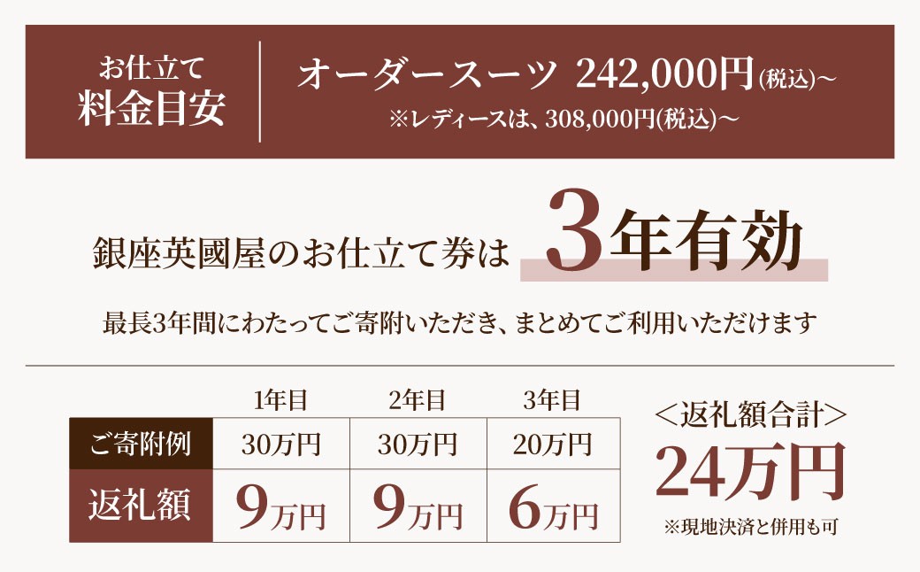 「プレゼント用包装」もお選びいただけます