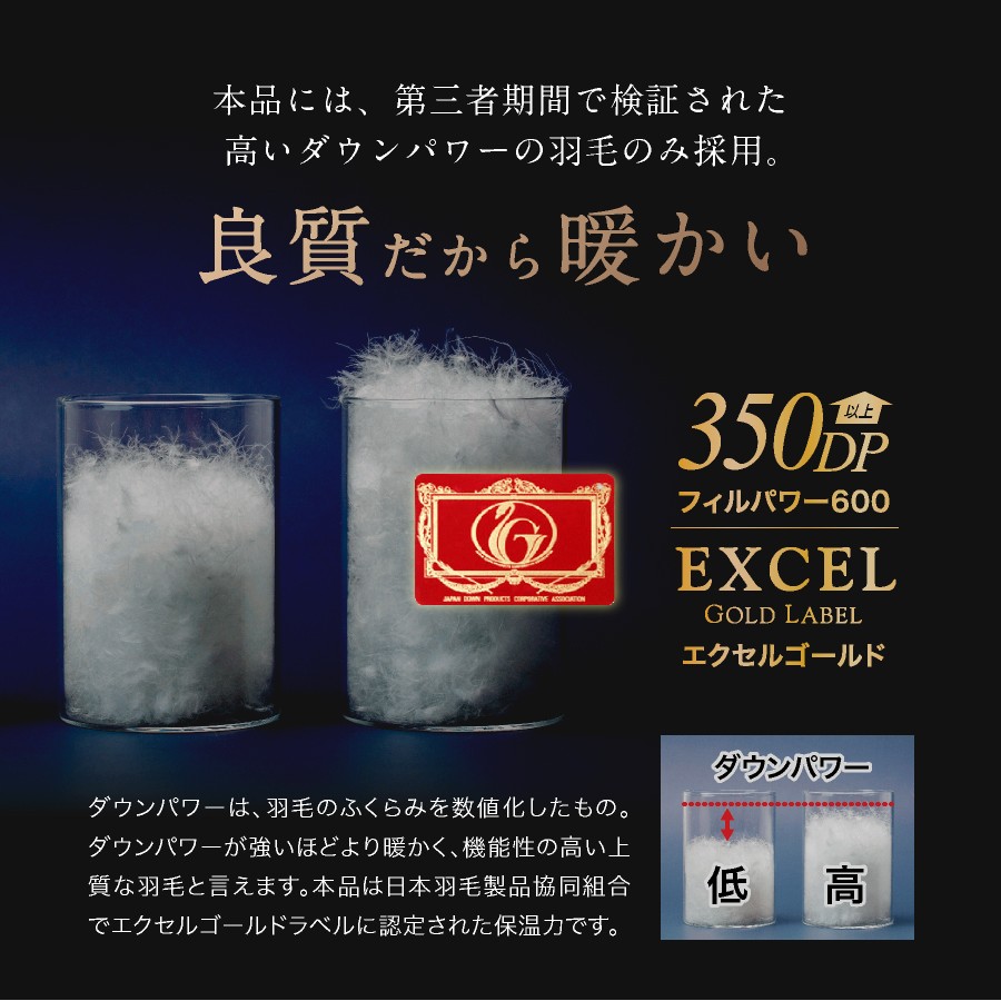 洗える 羽毛布団 合掛けふとん シングル ホワイトダックダウン85% 充填0.6kg 軽い 軽量