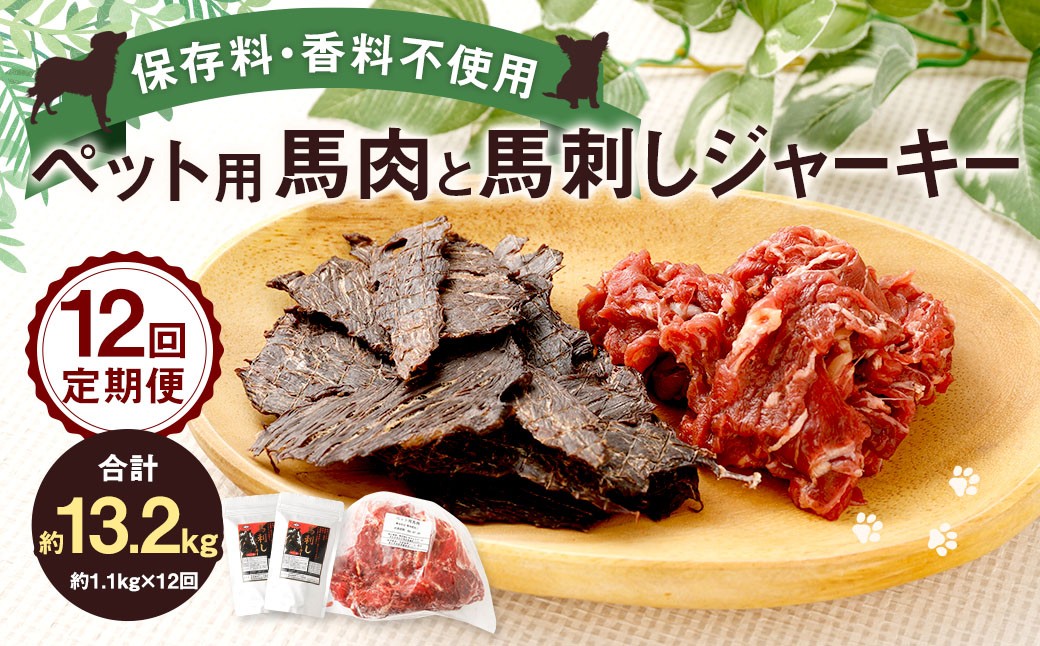 【12回定期便】 ペット用 馬肉 約1kg（1袋）＋馬刺しジャーキー 約100g（約50g×2袋）