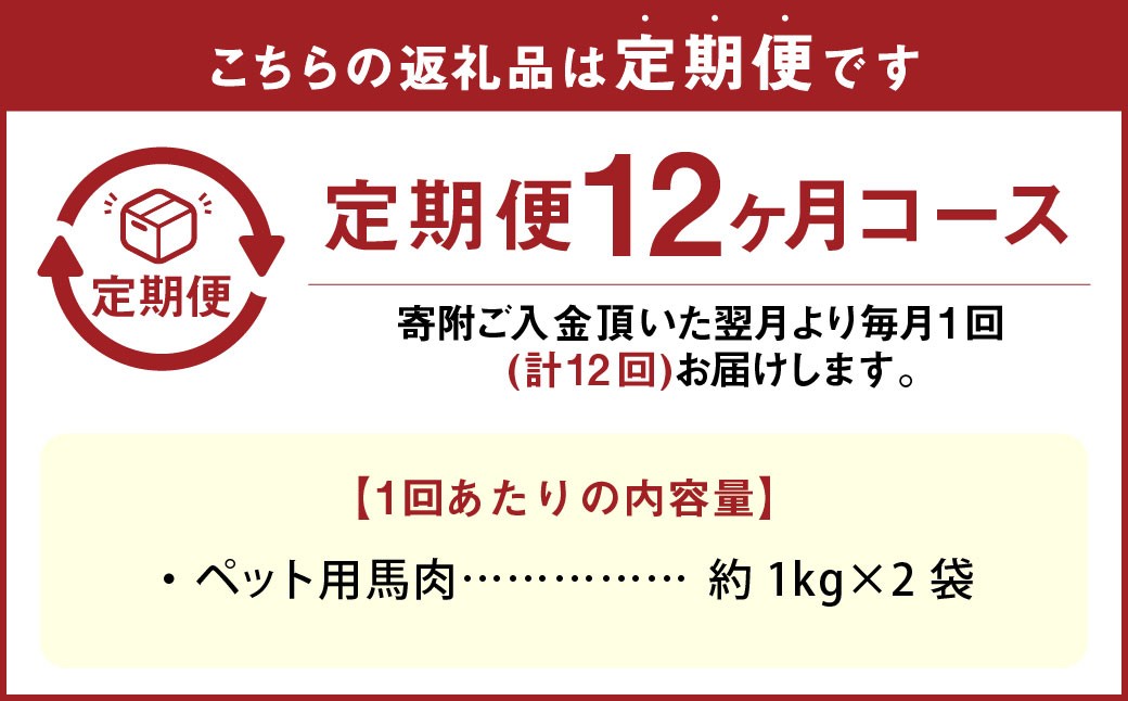 【12回定期便】 ペット用 馬肉 約2kg（約1kg×2袋）×12回 計約24kg