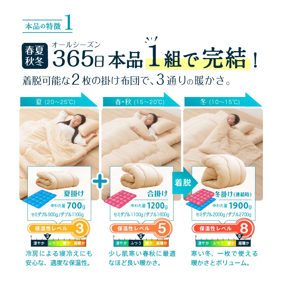 【オールシーズン対応】洗える 2枚合わせ掛け布団 シングル 通年 掛けふとん 寝具 省スペース 来客