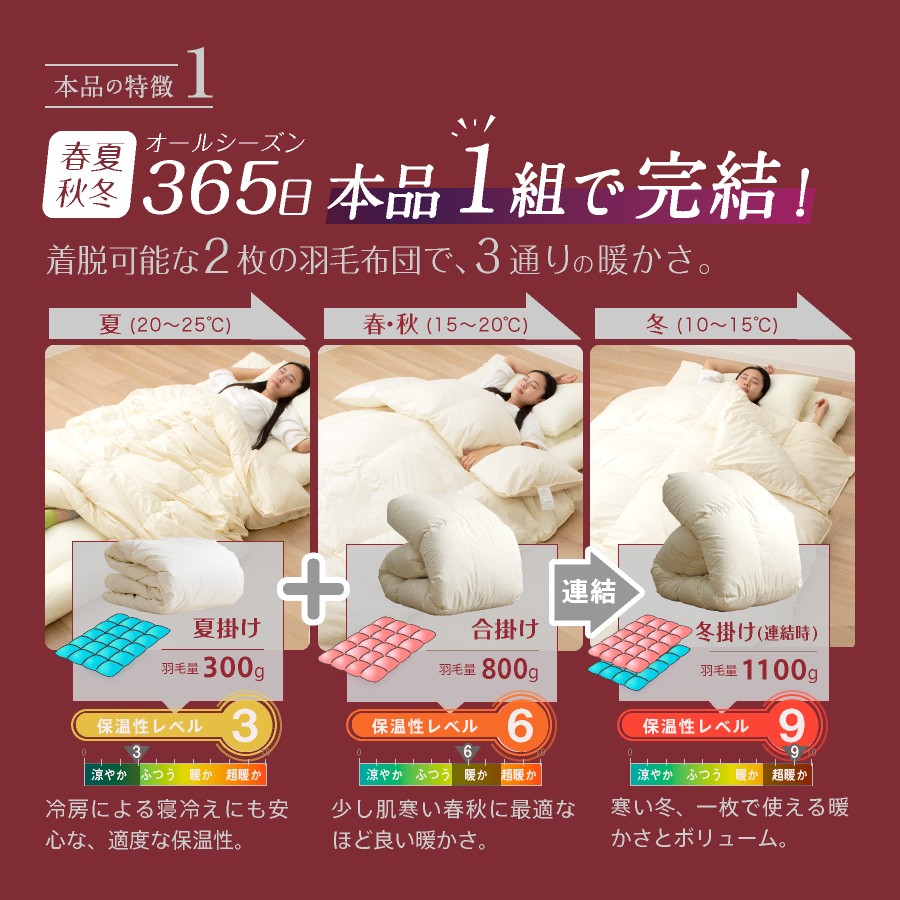 【オールシーズン対応】洗える 2枚合わせ羽毛布団 シングル ホワイトダックダウン85%（08+03）通年 羽毛 掛けふとん 寝具