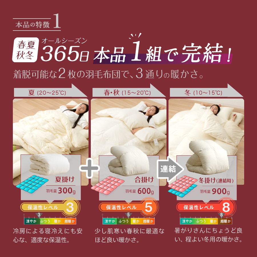 【オールシーズン対応】洗える 2枚合わせ羽毛布団 シングル ホワイトダックダウン85%（06+03）通年 羽毛 掛けふとん 寝具