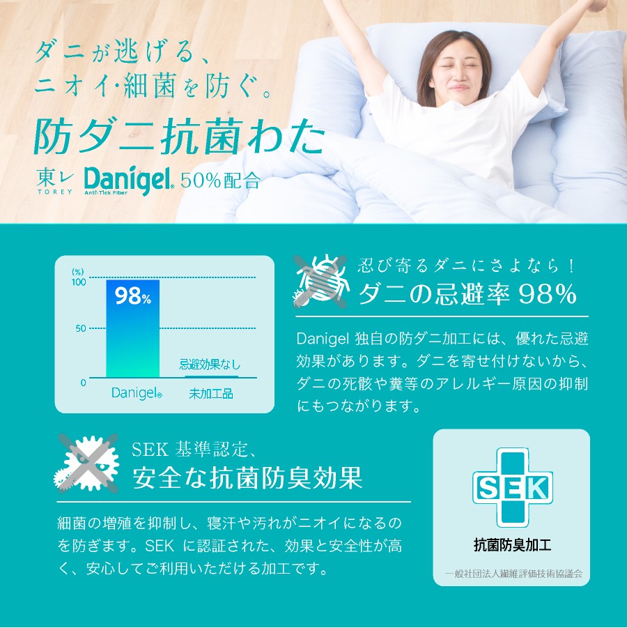 洗える 極厚ボリューム 敷きパッド セミダブル 極厚 厚手 ベッドパッド マットレストッパー 防ダニ 抗菌