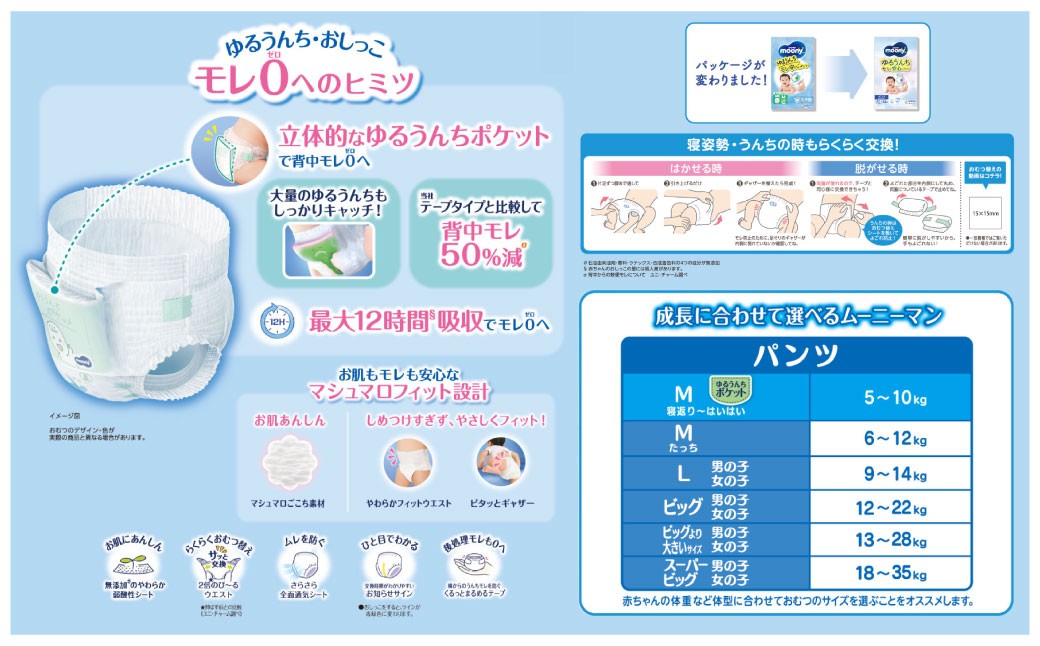 ムーニー  Mサイズたっち 50枚 + やわらかおしりふき厚手本体 60枚×1パック