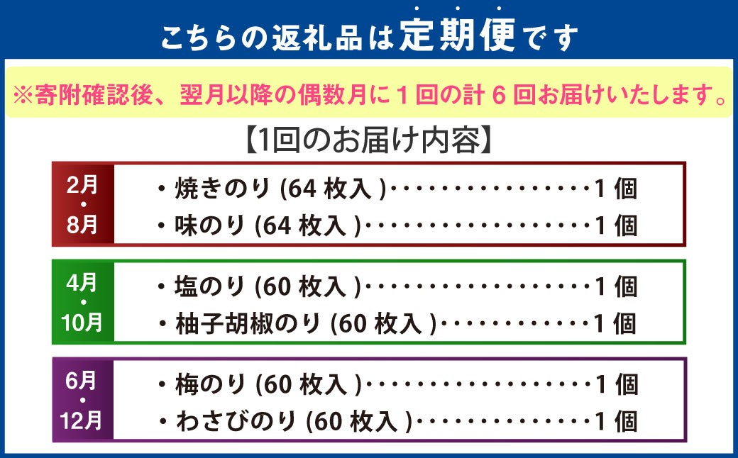 【年6回定期便】有明海熊本産極上とろける一番摘み焼きのりボトルシリーズ