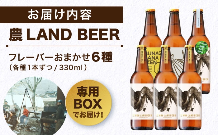 農LAND BEERクラフトビールおまかせ6本セットのお届け内容。専用デザインBOXと瓶ビール。