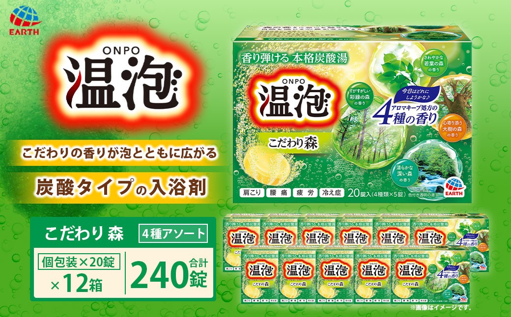 温泡 こだわり森 4種アソート 12箱