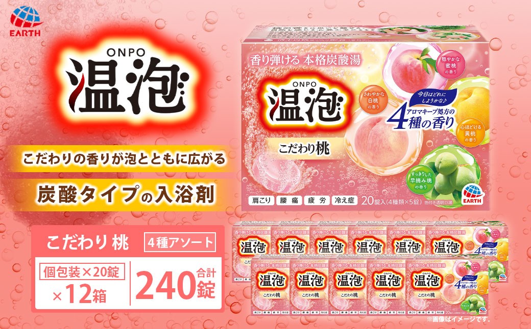 温泡 こだわり桃 4種アソート 12箱 