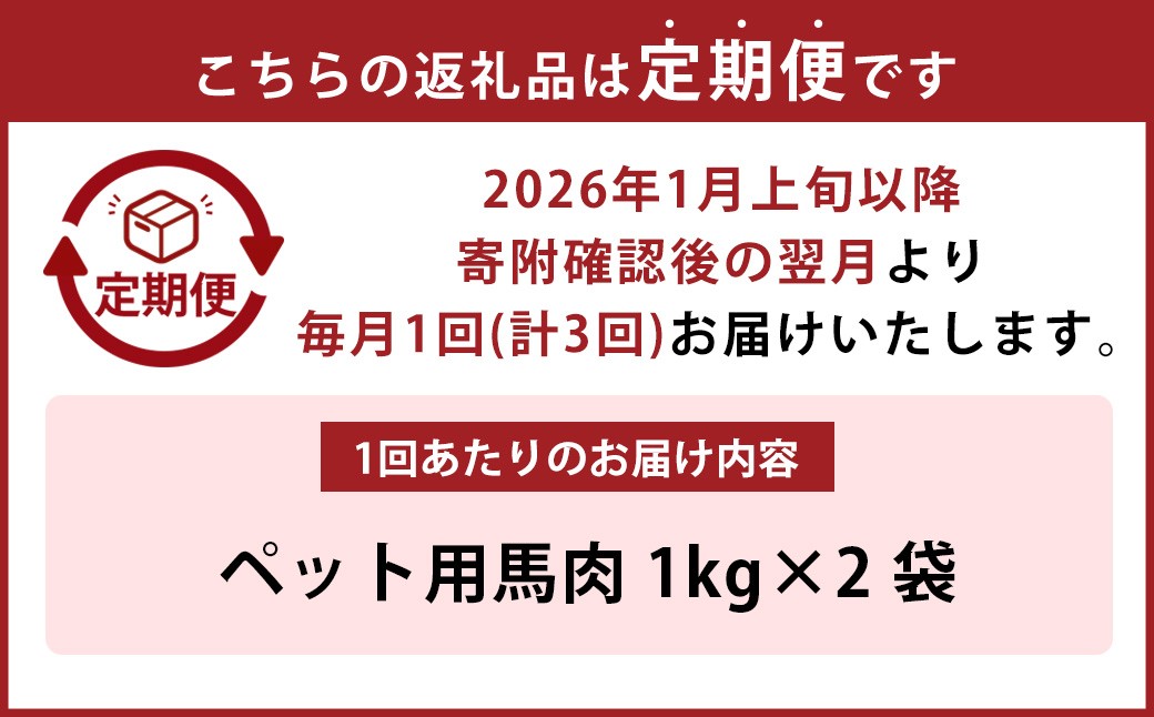 【定期便3回】 ペット用馬肉 2kg×3回 計6kg