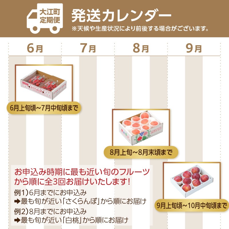 【発送月固定】山形旬彩！こだわりフルーツ定期便全３回Ａ