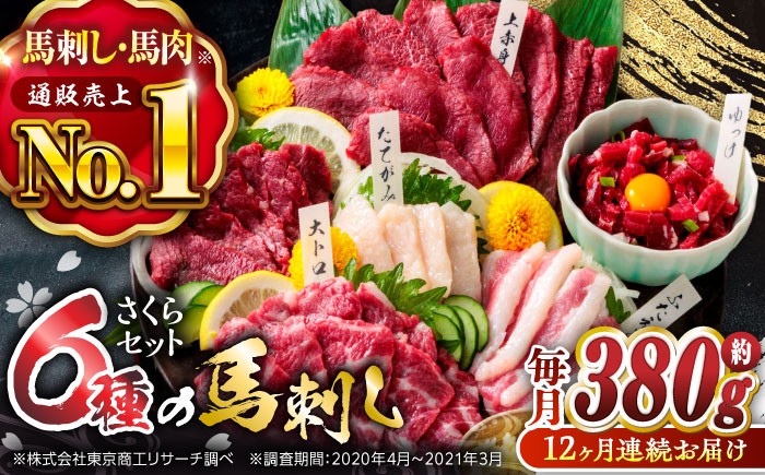 国産 熊本 馬刺し 食べ比べ セット 上赤身 霜降り 大トロ フタエゴ たてがみ ロース ユッケ タレ付き 冷凍 おつまみ 晩酌