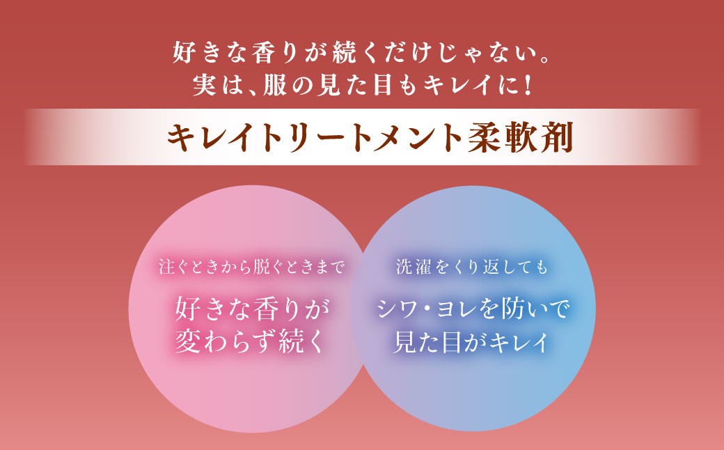 ソフラン アロマリッチ ダイアナ つめかえ