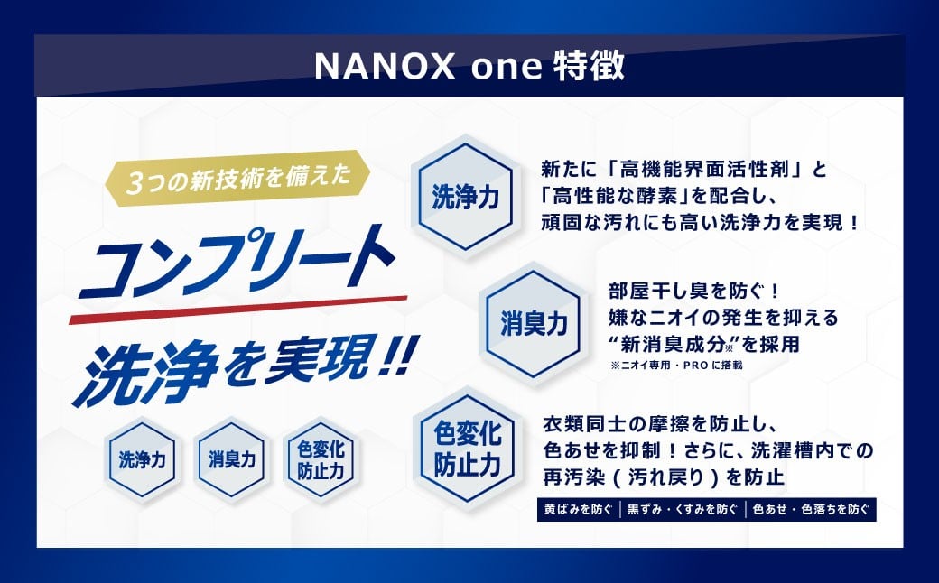 NANOXoneニオイ専用替超特大セット（替超特大6個）