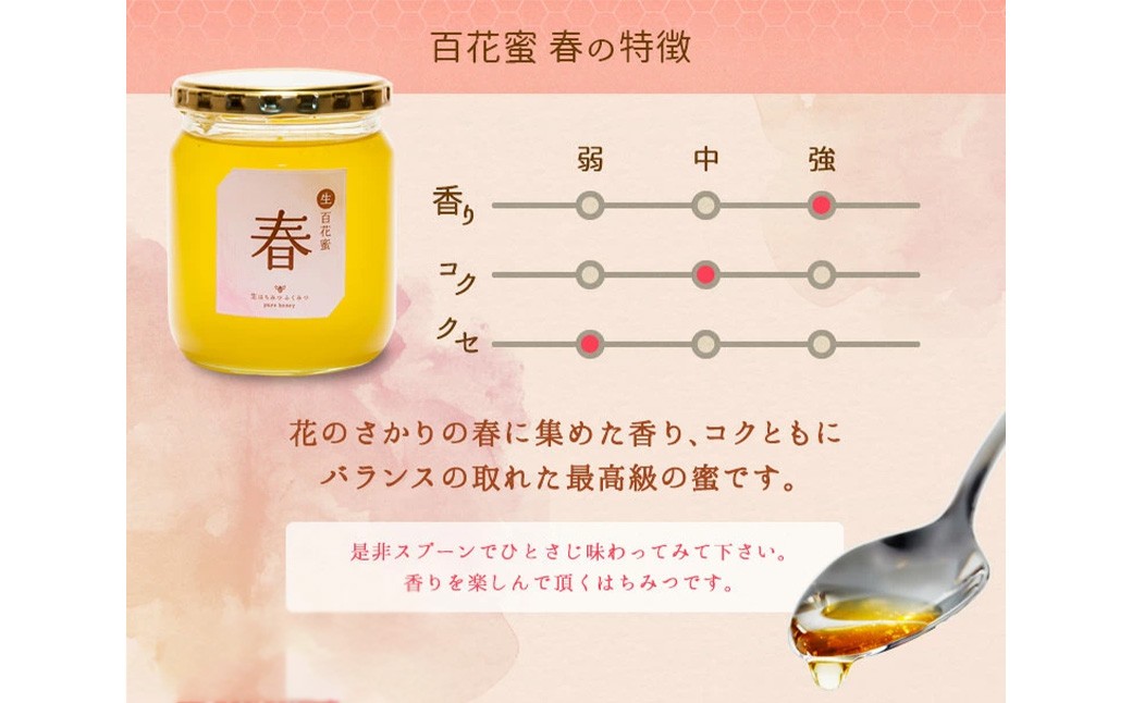 生はちみつ専門店ふくみつの国産純粋はちみつ 1kg