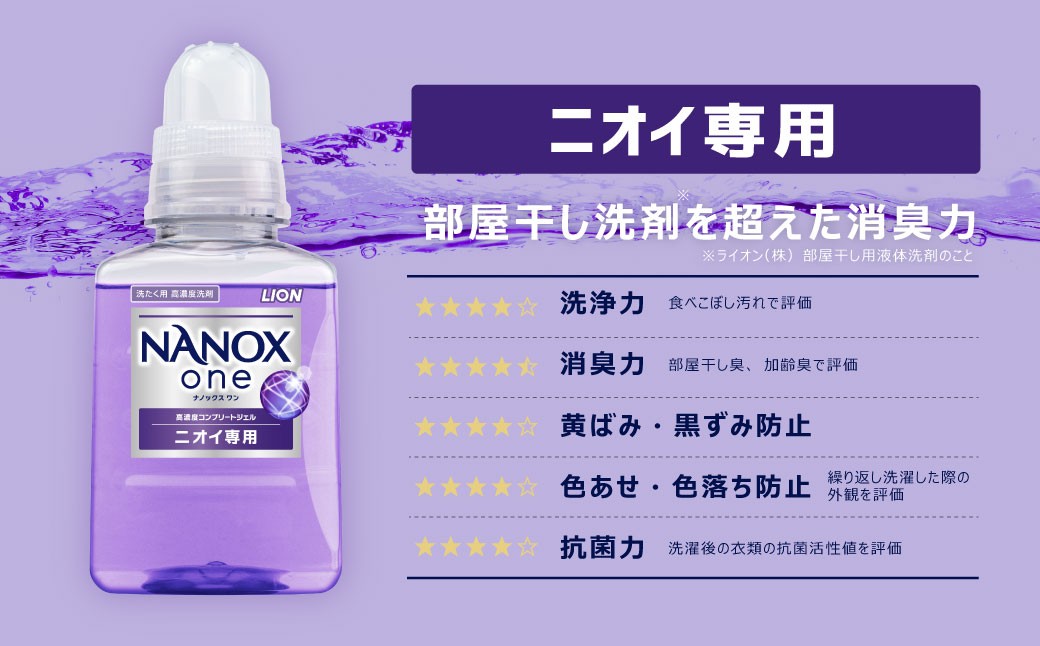 NANOXone ニオイ替セット（替24）