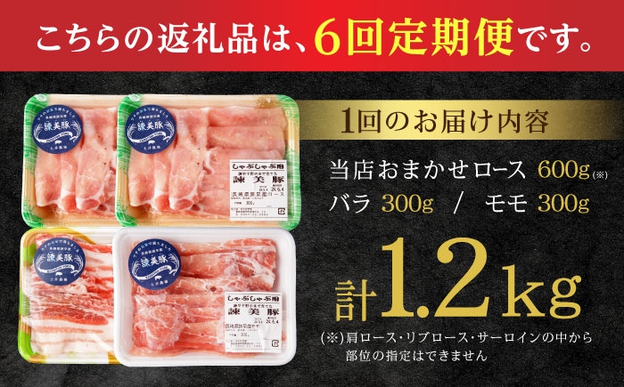 豚肉 豚 ブタ ぶた バラ モモ ロース しゃぶしゃぶ 豚しゃぶ 小分け パック ブランド豚