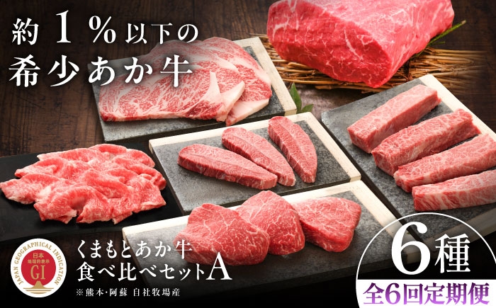菊陽町 あかうし 熊本県 肉 にく niku ブランド 旨み