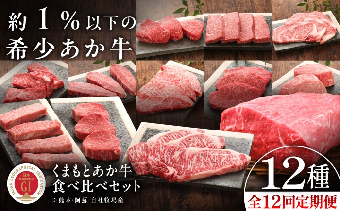 菊陽町 あかうし 熊本県 肉 にく niku ブランド 旨み