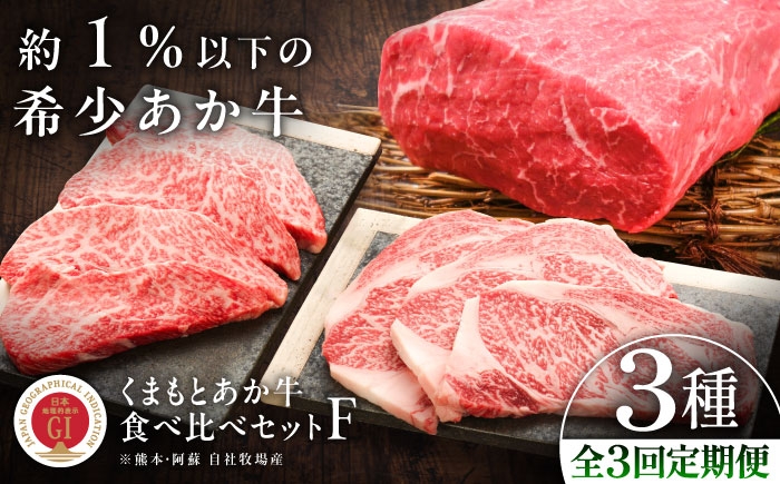 菊陽町 あかうし 熊本県 肉 にく niku ブランド 旨み