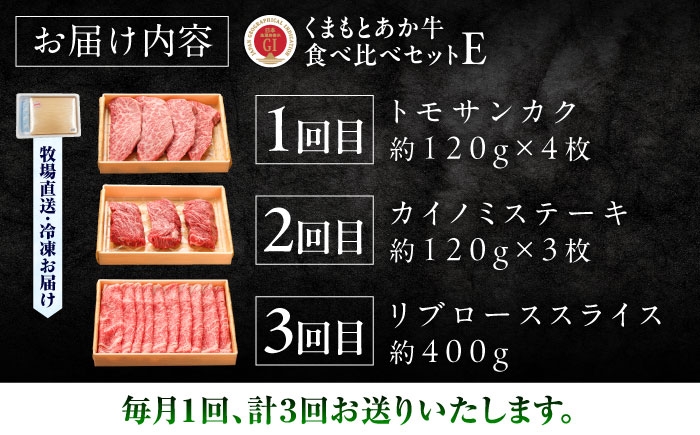菊陽町 あかうし 熊本県 肉 にく niku ブランド 旨み