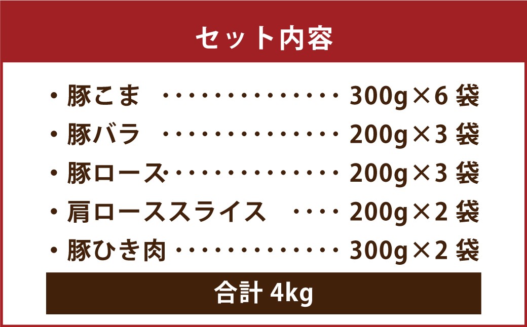焼き肉はいかがですか?