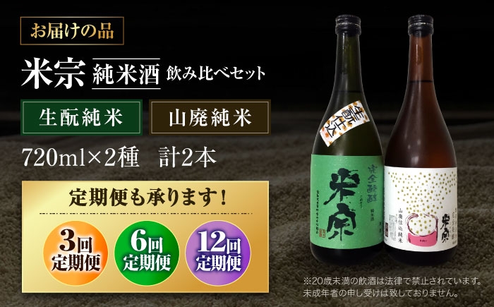 長年蔵に住み着く微生物のみで造った唯一無二の日本酒。