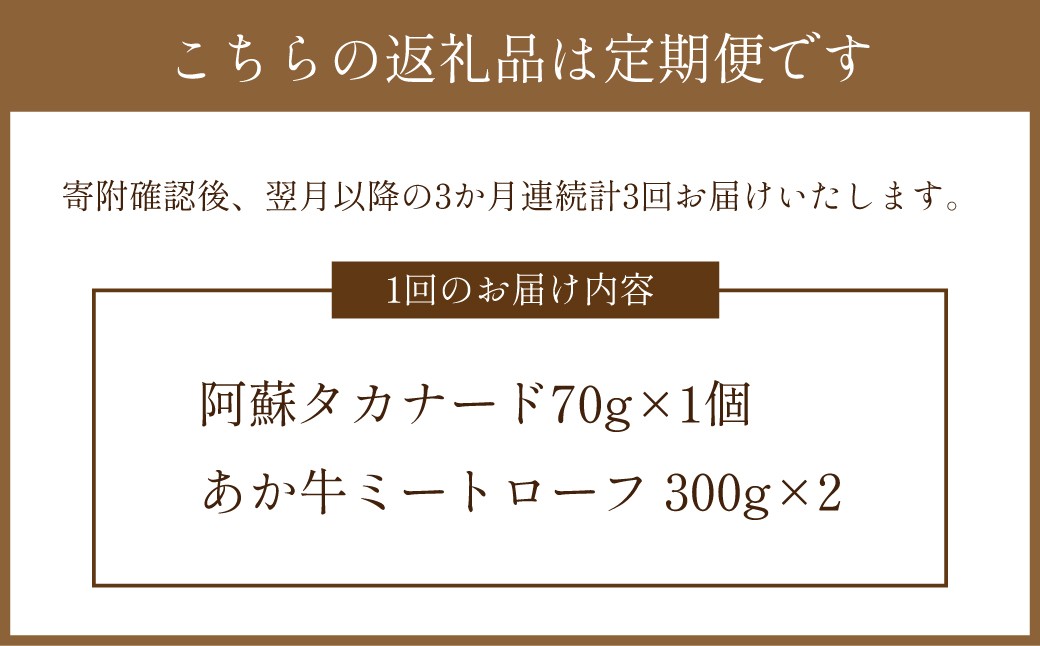 【3か月連続定期便】阿蘇タカナード70g+あか牛ミートローフ600g×3回