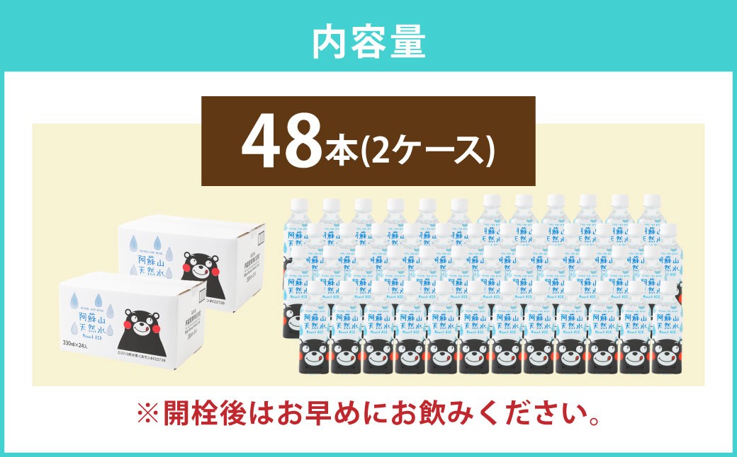 熊本のおいしいお水 阿蘇山天然水 330ml×48本（2ケース）