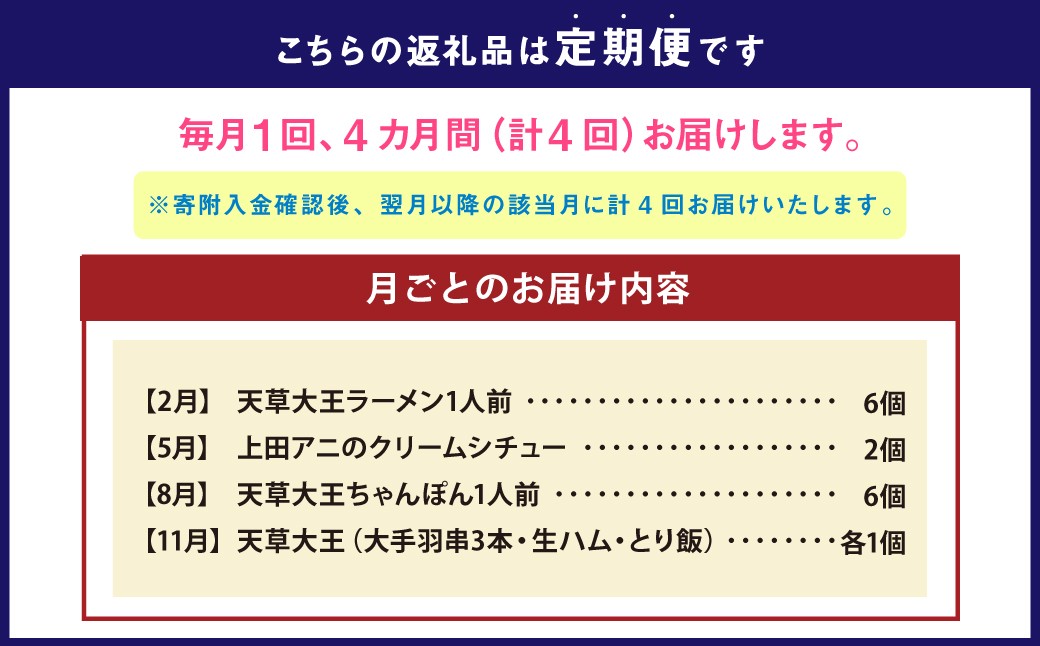 【 年4回 定期便 】 天草大王 満喫 定期便