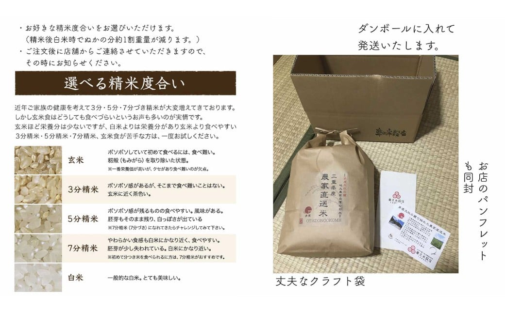 車久米穀販売 多度大社の麓で採れた農家直送米 玄米 5kg