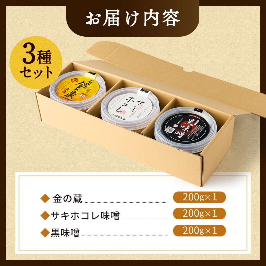 ご寄付者様へのお願い