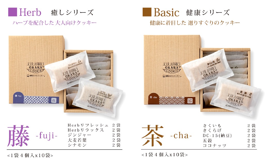 倉敷彩箱2種セット【B】