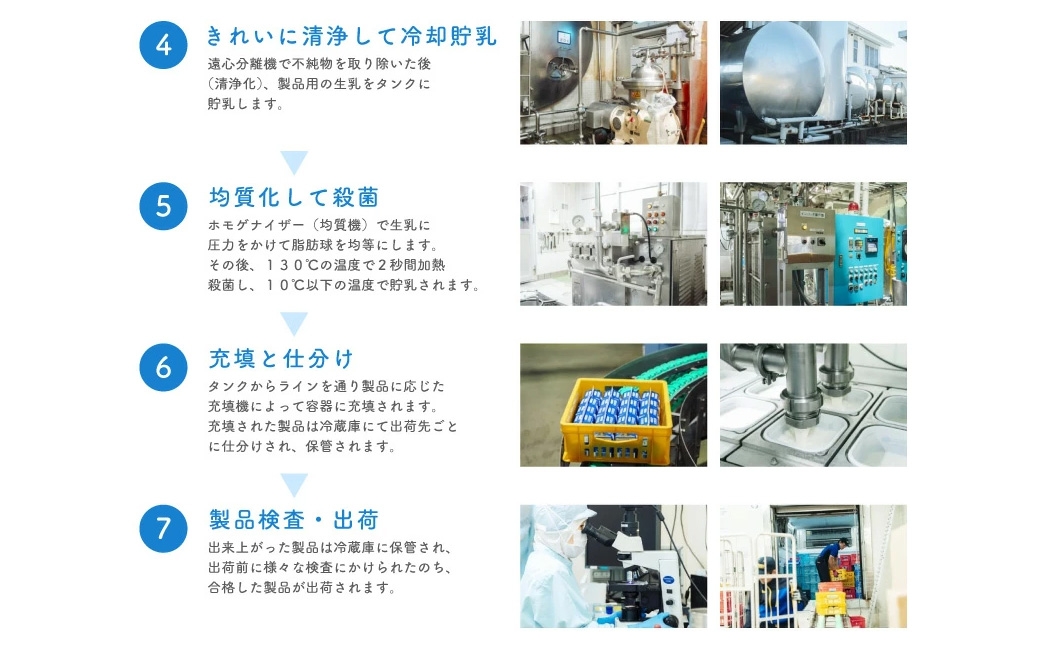 球磨の恵み ヨーグルト (加糖) 合計 2kg