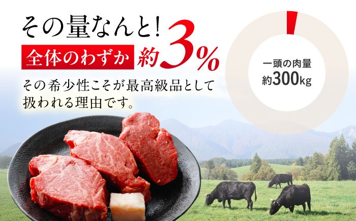  肉 牛肉 近江牛 ヒレ ステーキ にく お肉 和牛 国産牛肉 ブランド牛 国産 ギフト プレゼント 贈答 人気 霜降り 焼肉 