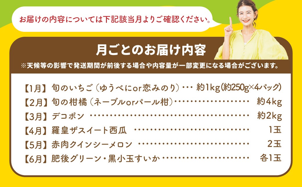 【6ヶ月連続定期便】スザンヌが選ぶ熊本ギフト 果物定期便6ヶ月
