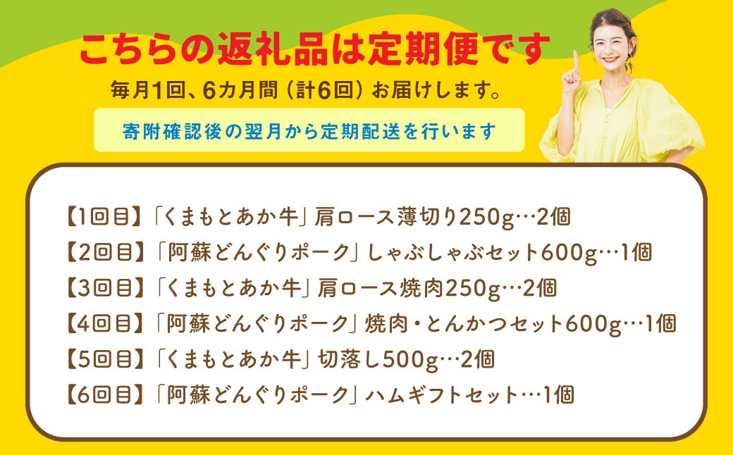 【6ヶ月連続定期便】スザンヌが選ぶ熊本ギフトくまもとあか牛と阿蘇どんぐりポーク定期便6ヶ月