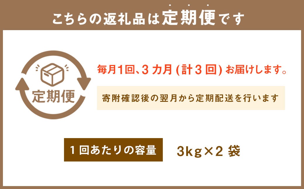 入浴剤 定期便 3ヶ月 プレミアム エプソムソルト 6kg(3kg×2袋）× 3回