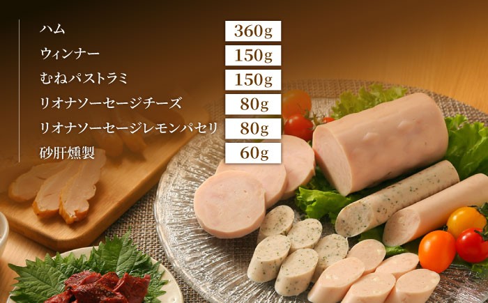 地鶏 鶏肉 とり肉 肉 ハム ウインナー パストラミ ソーセージ 砂肝 燻製 セット 加工品 バジル 詰め合わせ 岐阜県 恵那市