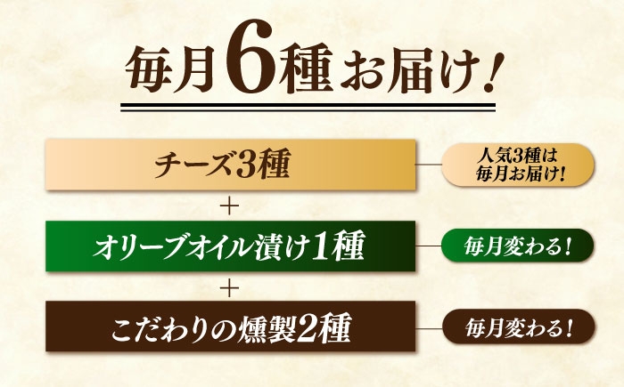  薫製 燻製 くんせい おつまみ 珍味 詰合せ 詰め合わせ セット スモーク チーズ ちーず ナッツ なっつ 牡蠣 定期便 定期