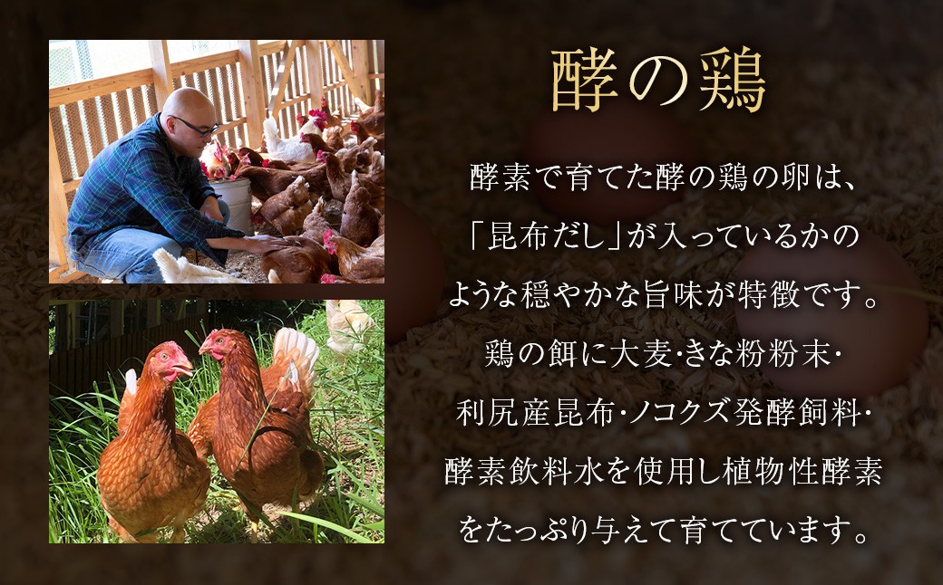 【6ヶ月定期便】iTo farm 酵の鶏 20個×6ヶ月お届け