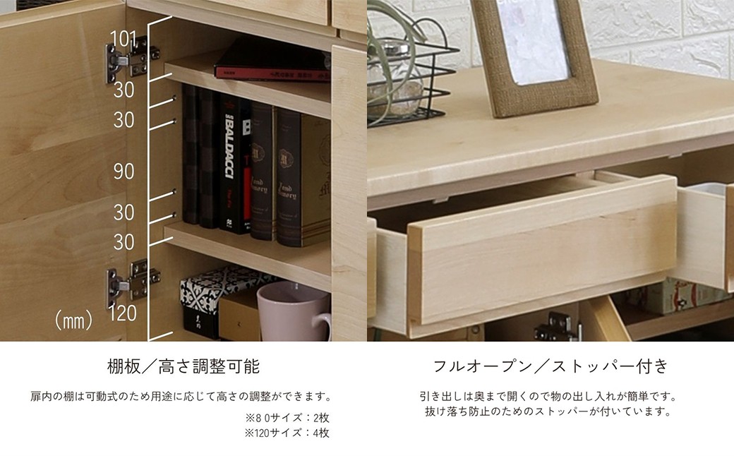 ラーム120サイドボード