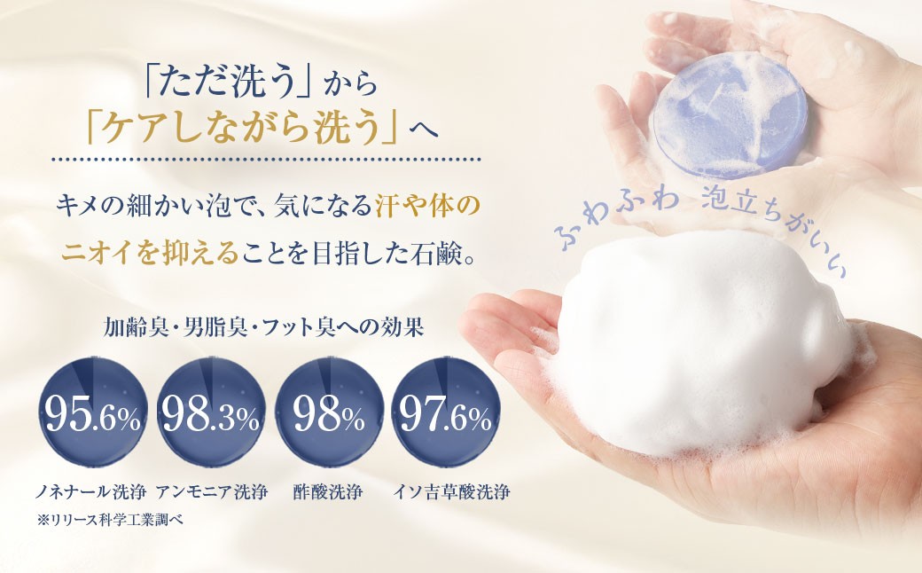 ルナジェンヌ ボディ ケア ソープ