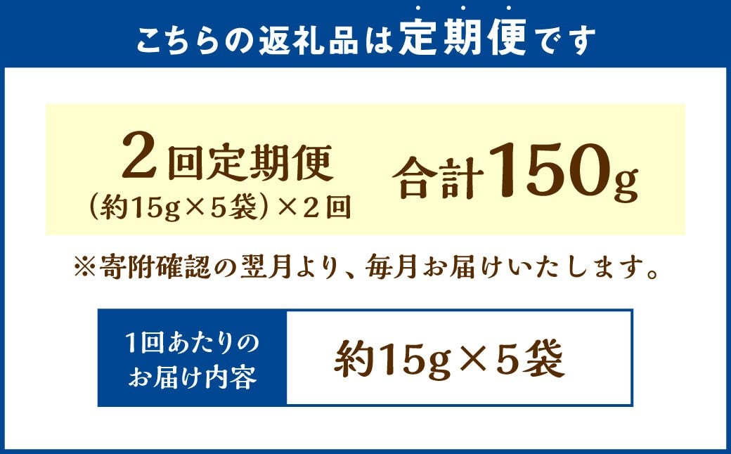《2回定期便》 【骨までホロっと】生ほっけすてぃっく 約75g